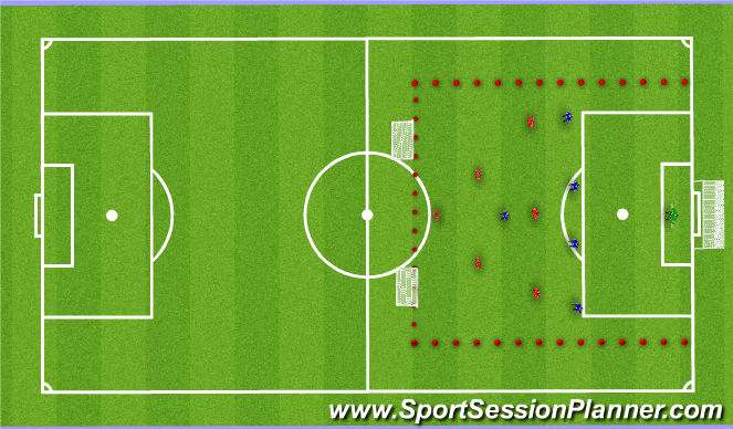 Football/Soccer Session Plan Drill (Colour): Training Game