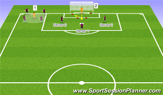 Football/Soccer Session Plan Drill (Colour): Warm up