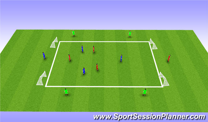 Football/Soccer Session Plan Drill (Colour): SSG