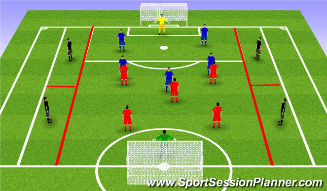 Football/Soccer Session Plan Drill (Colour): 6 v 6 +4