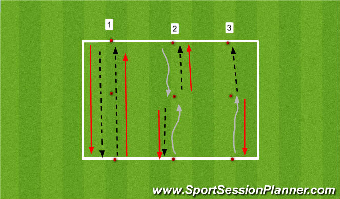 Football/Soccer Session Plan Drill (Colour): Technical Passing Conditioning