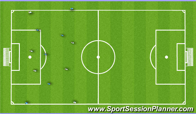 Football/Soccer Session Plan Drill (Colour): Playing to targets