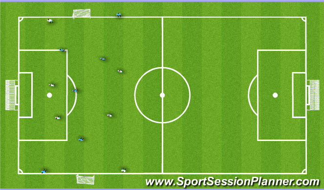 Football/Soccer Session Plan Drill (Colour): Targets w/goals