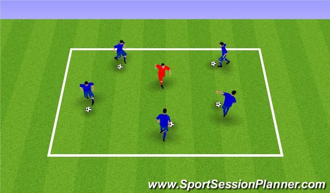 Football/Soccer Session Plan Drill (Colour): Big bad Jungle Cat