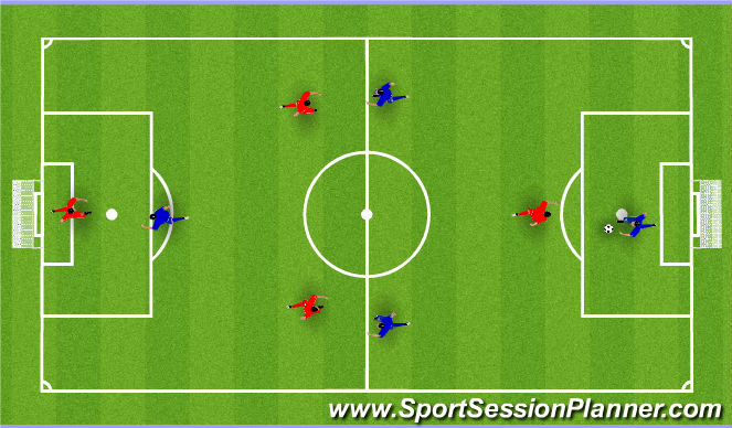 Football/Soccer Session Plan Drill (Colour): Game