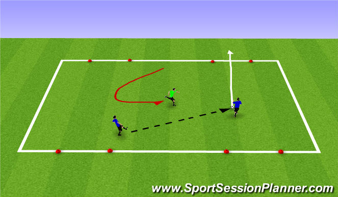 Football/Soccer Session Plan Drill (Colour): 2v1s to 2 small goals