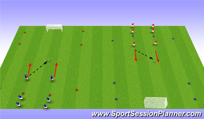 Football/Soccer Session Plan Drill (Colour): Drill