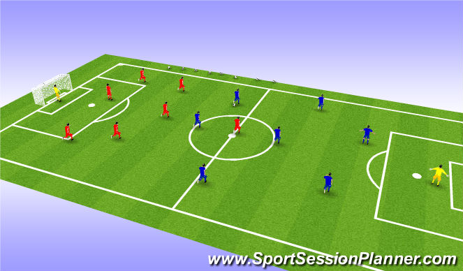 Football/Soccer Session Plan Drill (Colour): Conditioned Game
