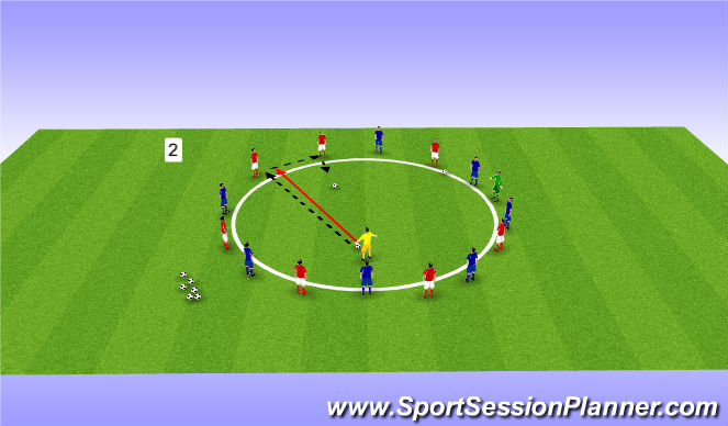 Football/Soccer Session Plan Drill (Colour): Training The Instinct - Warm-Up