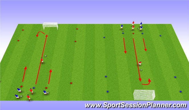 Football/Soccer Session Plan Drill (Colour): Progression 2v1