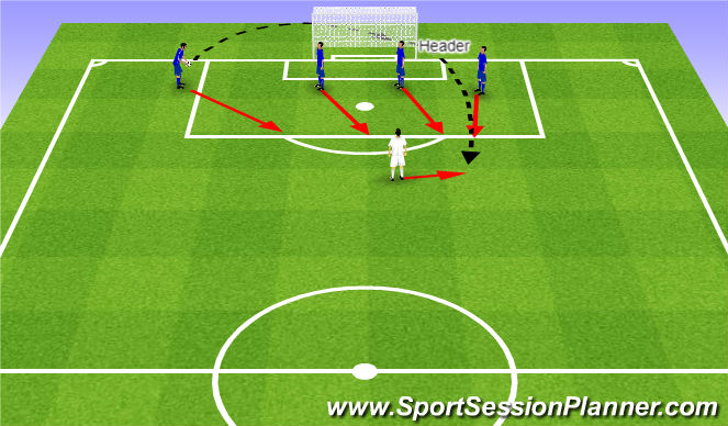 Football/Soccer Session Plan Drill (Colour): Screen 1