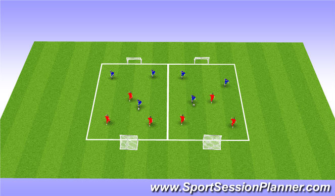 Football/Soccer Session Plan Drill (Colour): Initial Game