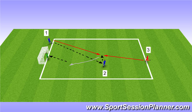 Football/Soccer Session Plan Drill (Colour): Activity