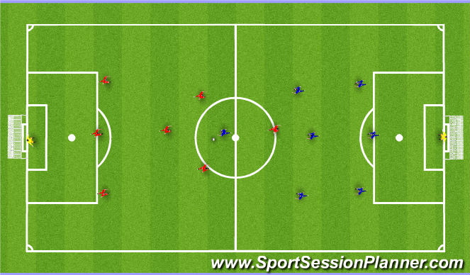 Football/Soccer Session Plan Drill (Colour): SSG