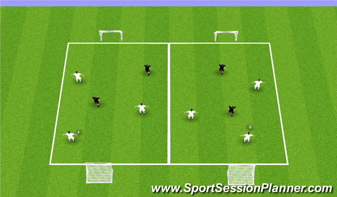 Football/Soccer Session Plan Drill (Colour): 3v2