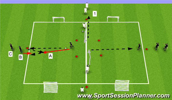 Football/Soccer Session Plan Drill (Colour): Rapids Box