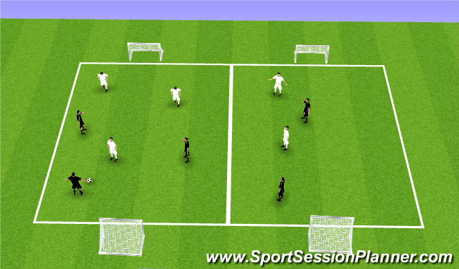 Football/Soccer Session Plan Drill (Colour): 4v4 to 2 goals