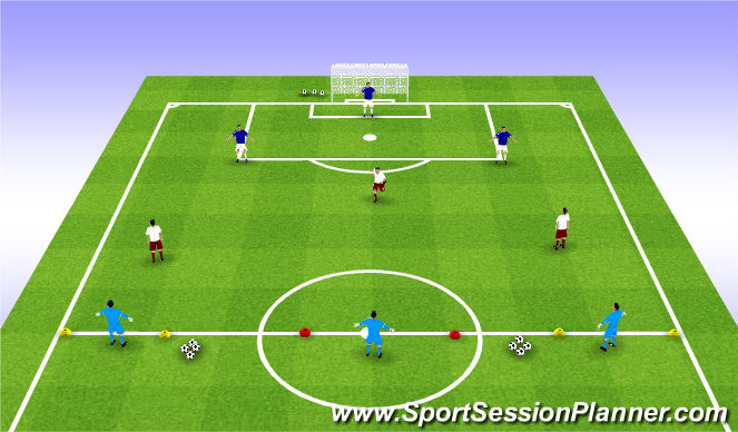Football/Soccer Session Plan Drill (Colour): Champions and Contenders