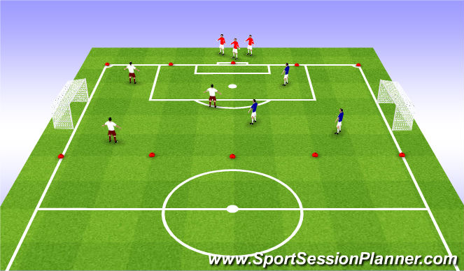 Football/Soccer Session Plan Drill (Colour): Scrimmage/Tournment