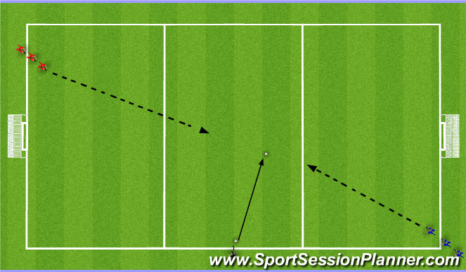 Football/Soccer Session Plan Drill (Colour): Screen 3