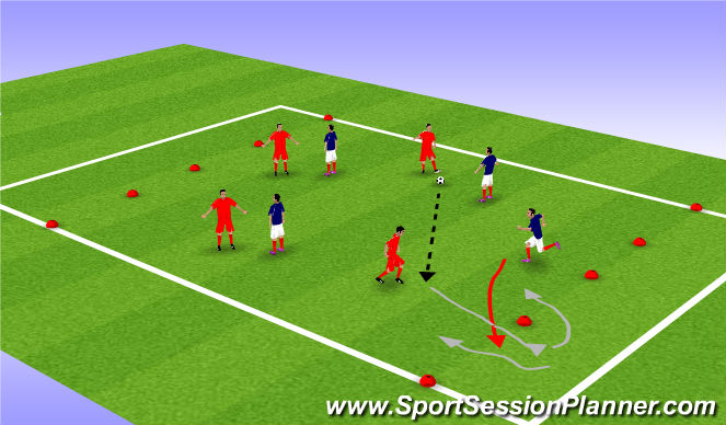 Football/Soccer Session Plan Drill (Colour): Dribble in and out game