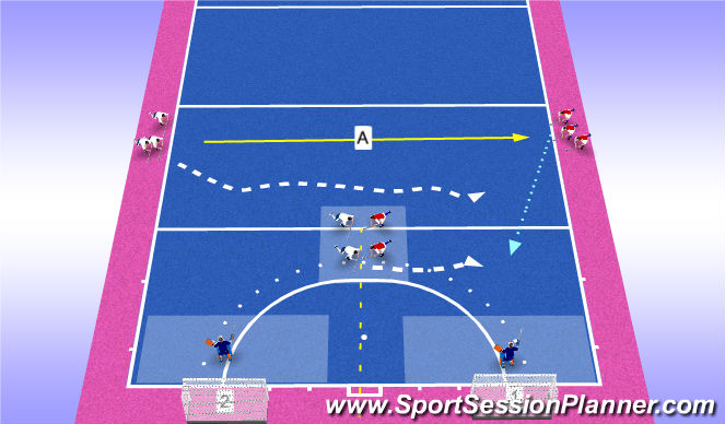 Hockey Session Plan Drill (Colour): Individual Defence