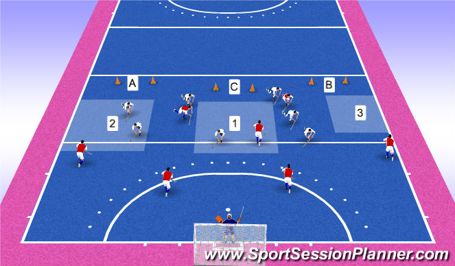 Hockey Session Plan Drill (Colour): Press Cont