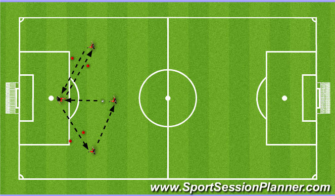 Football/Soccer Session Plan Drill (Colour): PASSING PRACTICE