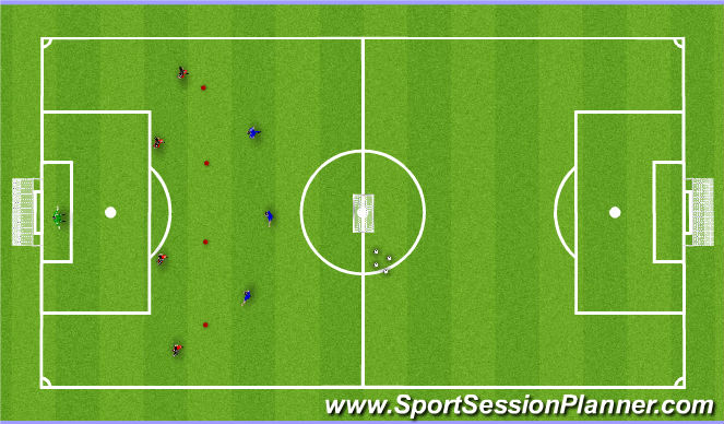Football/Soccer Session Plan Drill (Colour): POSITIONAL GAME