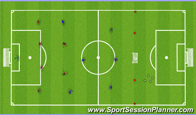 Football/Soccer Session Plan Drill (Colour): GAME TRAINING