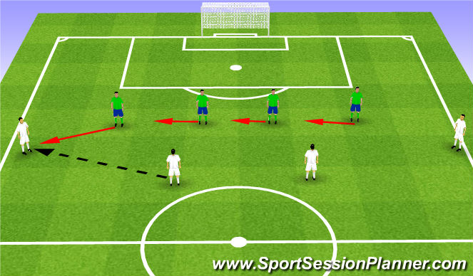 Football/Soccer Session Plan Drill (Colour): Screen 1