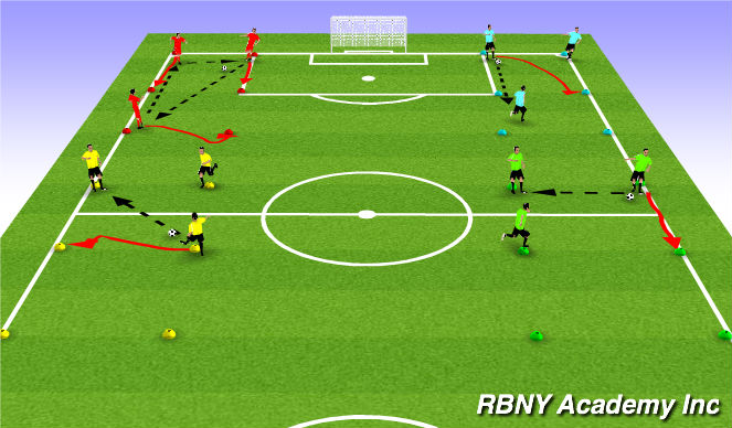 Football/Soccer Session Plan Drill (Colour): Moving without the ball