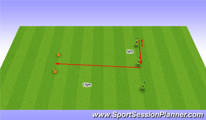 Football/Soccer Session Plan Drill (Colour): sprint 2