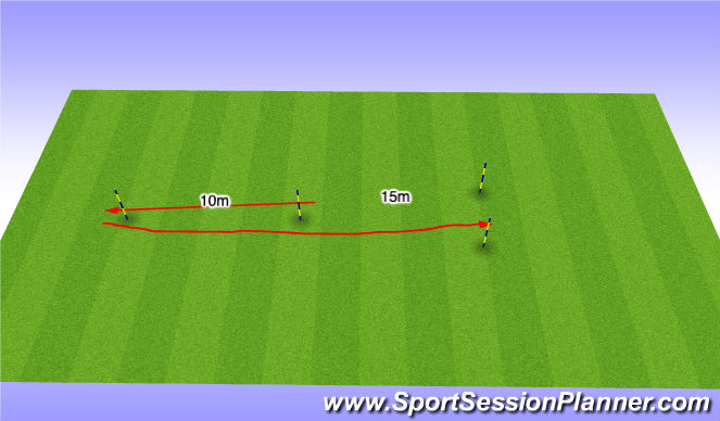 Football/Soccer Session Plan Drill (Colour): Sprint 3