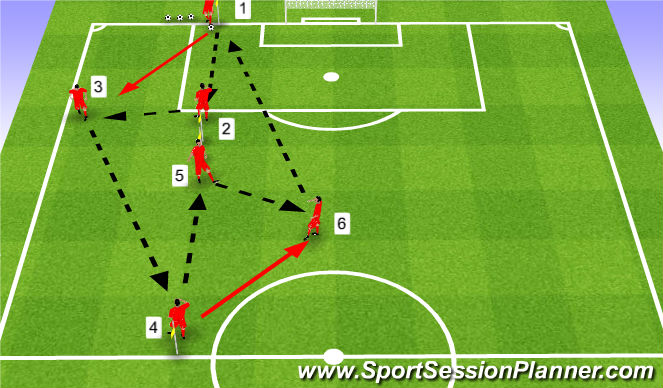 Football/Soccer Session Plan Drill (Colour): Skill Intro