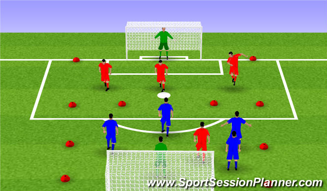 Football/Soccer Session Plan Drill (Colour): Ejercicio 2