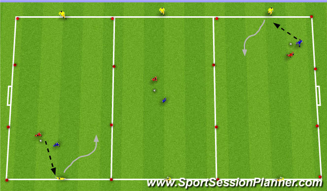 Football/Soccer Session Plan Drill (Colour): 1v1 + 2 (25-30 min)