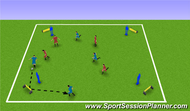 Football/Soccer Session Plan Drill (Colour): Spiel über die Bande