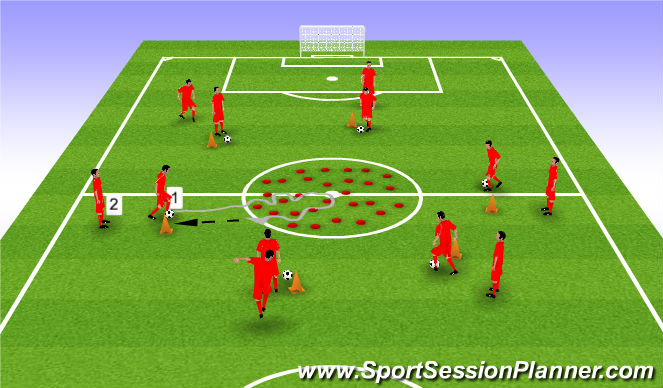 Football/Soccer Session Plan Drill (Colour): Warm-Up
