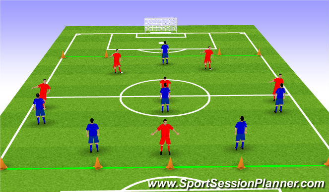 Football/Soccer Session Plan Drill (Colour): Game Related