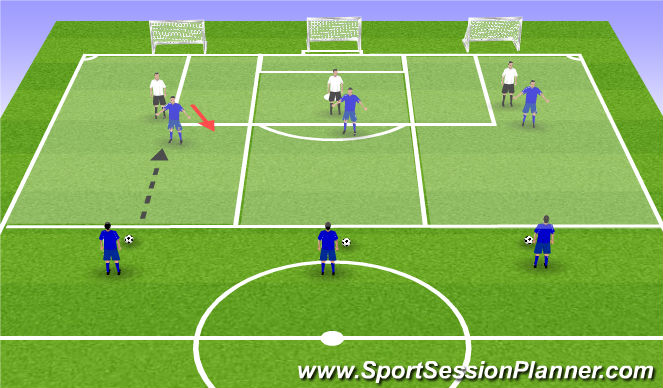 Football/Soccer Session Plan Drill (Colour): 1v1