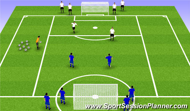 Football/Soccer Session Plan Drill (Colour): Game