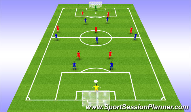 Football/Soccer Session Plan Drill (Colour): Screen 1