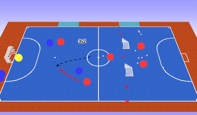 Futsal Session Plan Drill (Colour): Practice 2