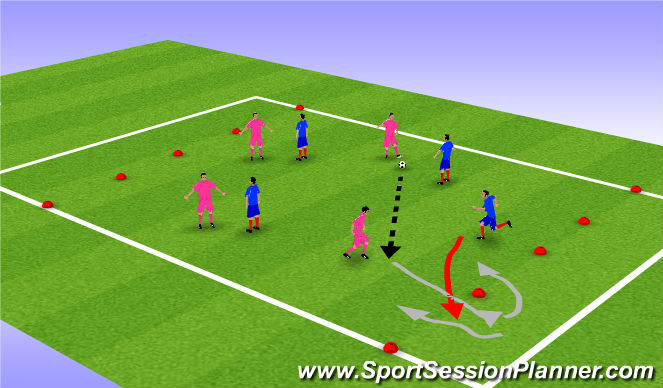 Football/Soccer Session Plan Drill (Colour): Dribble in and out game