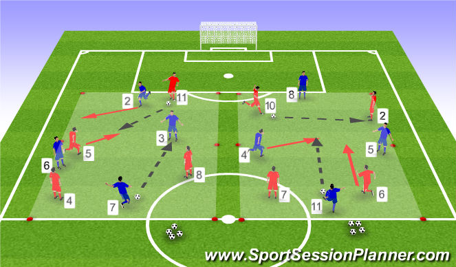 Football/Soccer Session Plan Drill (Colour): Passing Practice