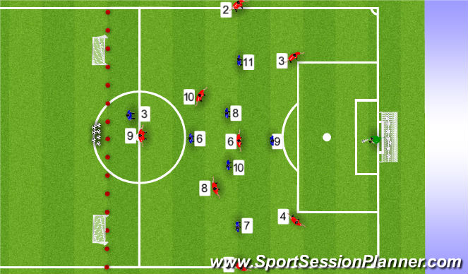 Football/Soccer Session Plan Drill (Colour): Training Game