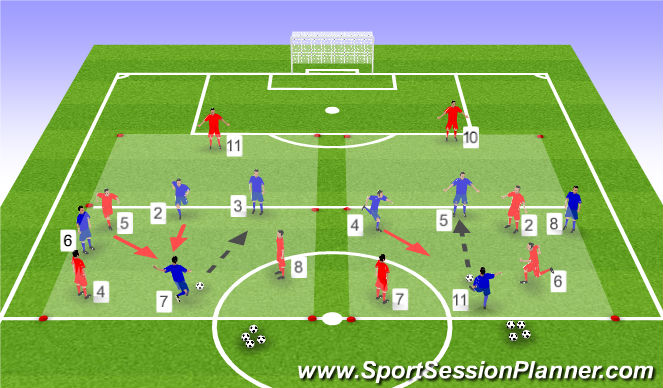 Football/Soccer Session Plan Drill (Colour): Positioning Game
