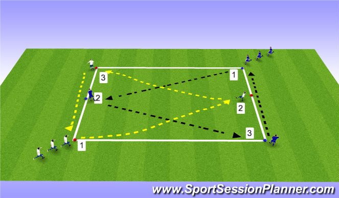Football/Soccer Session Plan Drill (Colour): Passing Challenge