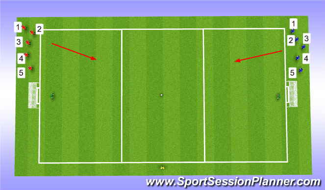 Fútbol Ejercicio del Plan de Sesiones (Color): Numbers game
